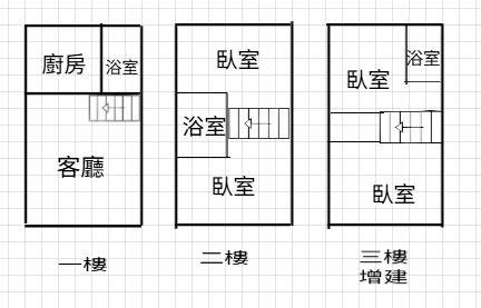 高雄橋頭透天-12